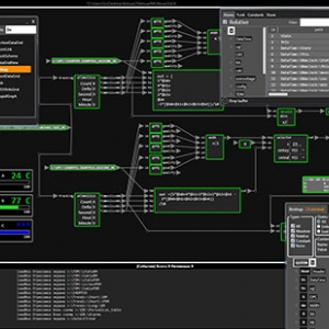 SCADA-     